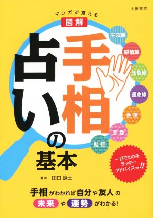 図解 手相占いの基本 マンガで覚える