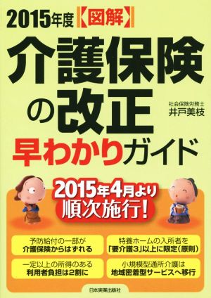 【図解】介護保険の改正 早わかりガイド(2015年度)