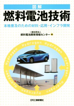 図解燃料電池技術 本格普及のための材料・応用・インフラ開発