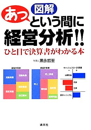 図解 あっという間に経営分析!! ひと目で決算書がわかる本