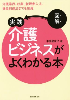 図解 実践介護ビジネスがよくわかる本 介護業界、起業、新規参入法、資金調達法までを網羅