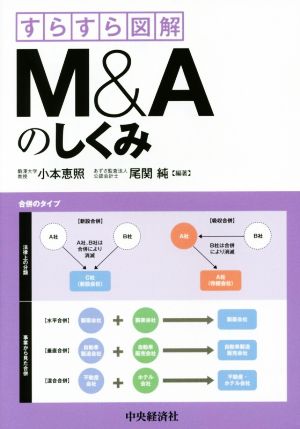 すらすら図解 M&Aのしくみ