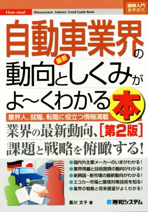 図解入門業界研究 最新 自動車業界の動向としくみがよ～くわかる本 第2版業界人、就職、転職に役立つ情報満載How-nual