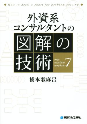 外資系コンサルタントの図解の技術