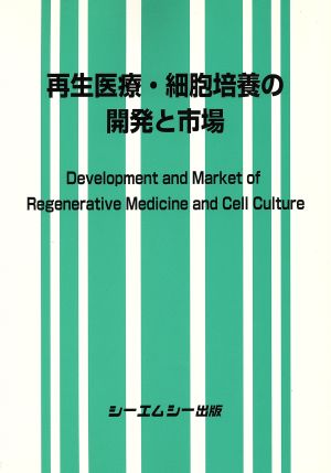 再生医療・細胞培養の開発と市場