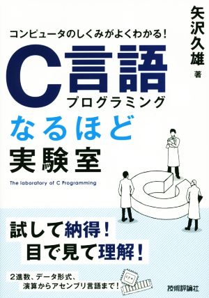 C言語プログラミングなるほど実験室