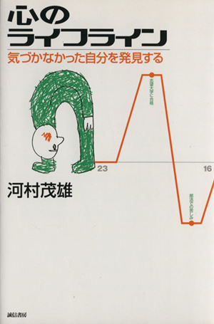 心のライフライン 気づかなかった自分を発見する