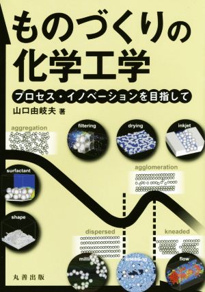 ものづくりの化学工学 プロセス・イノベーションを目指して