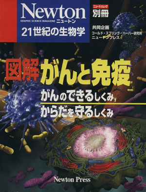 図解 がんと免疫 がんのできるしくみ、からだを守るしくみ ニュートンムック 21世紀の生物学Newton別冊