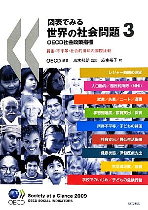 図表でみる世界の社会問題 OECD社会政策指標(3) 貧困・不平等・社会的排除の国際比較