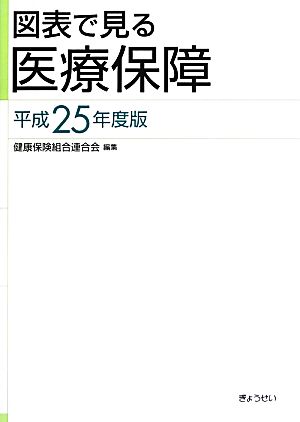 図表で見る医療保障(平成25年度版)