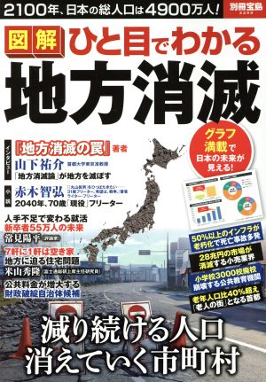 図解 ひと目でわかる地方消滅 別冊宝島2299