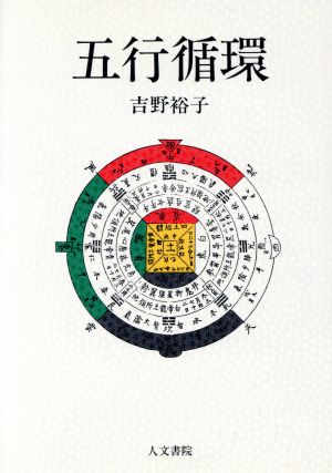 五行循環