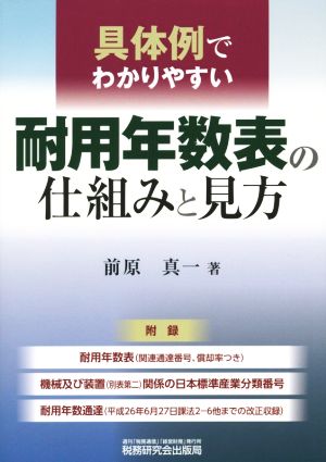 具体例でわかりやすい耐用年数表の仕組みと見方