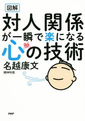 対人関係が一瞬で楽になる心の技術