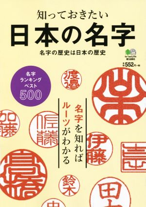 知っておきたい 日本の名字 名字の歴史は日本の歴史 名字を知ればルーツがわかる