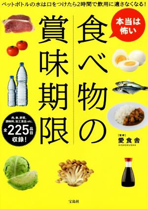 本当は怖い食べ物の賞味期限