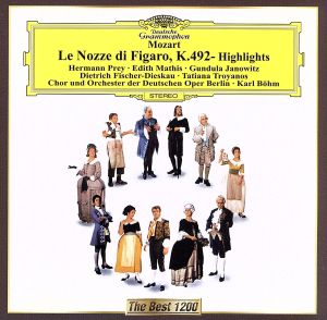 モーツァルト:歌劇「フィガロの結婚」ハイライト