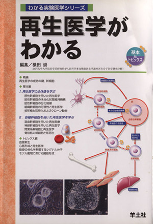 再生医学がわかる わかる実験医学シリーズ基本&トピックス