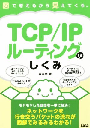 TCP/IPルーティングのしくみ