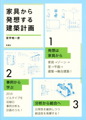 家具から発想する建築計画