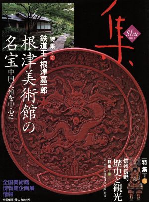 古美術名品 集(Vol.46)