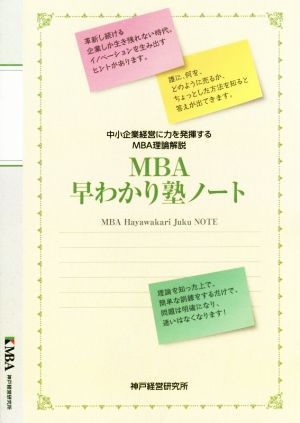 中小企業経営に力を発揮するMBA理論 MBA早わかり塾ノート