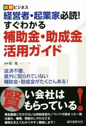 経営者・起業家必読！すぐわかる補助金・助成金活用ガイド