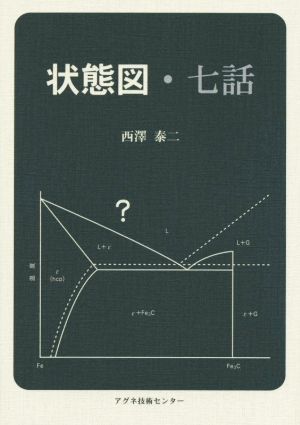 状態図・七話