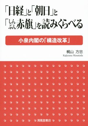 「日経」と「朝日」と「しんぶん赤旗」を読みくらべる 小泉内閣の「構造改革」