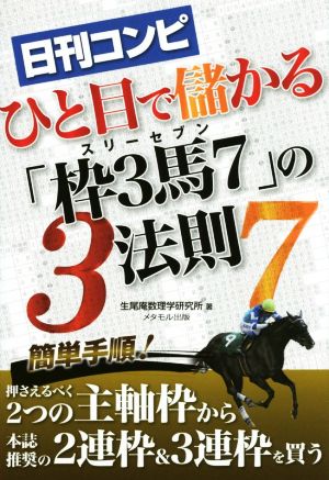 日刊コンピ ひと目で儲かる「枠3馬7」の法則