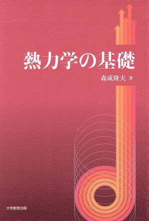 熱力学の基礎