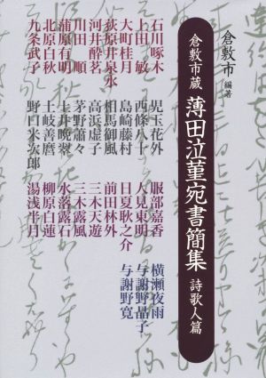 倉敷市蔵薄田泣菫宛書簡集 詩歌人篇