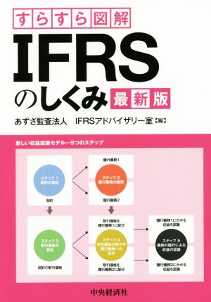 すらすら図解 IFRSのしくみ