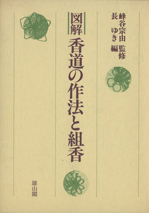 図解 香道の作法と組香