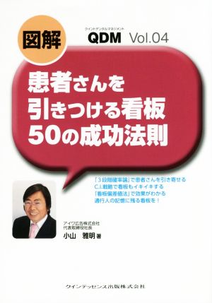 図解 患者さんを引きつける看板50の成功法則 QDMVol.04