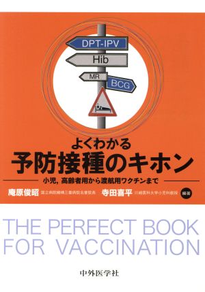 よくわかる予防接種のキホン 小児,高齢者用から渡航用ワクチンまで