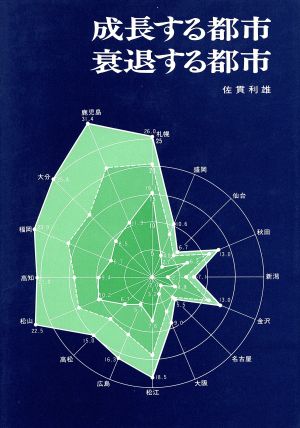 成長する都市 衰退する都市