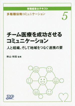 栄養経営士テキスト 多職種協働コミュニケーション(5) チーム医療を成功させるコミュニケーション