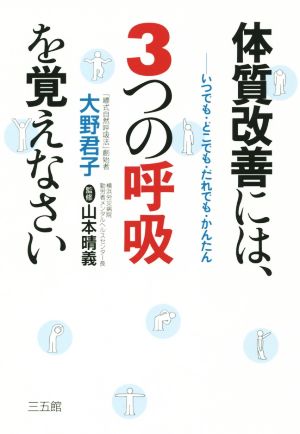 体質改善には、3つの呼吸を覚えなさい いつも・どこでも・だれでも・かんたん