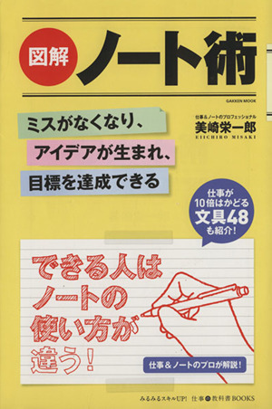 図解 ノート術 ミスがなくなり、アイデアが生まれ、目標を達成できる Gakken mook仕事の教科書BOOKS