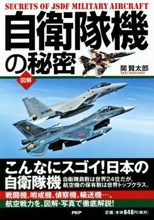 図解 自衛隊機の秘密 こんなにスゴイ！日本の自衛隊機