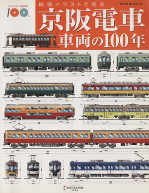 京阪電車 車両の100年 NEKO MOOK