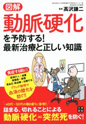 動脈硬化を予防する！最新治療と正しい知識