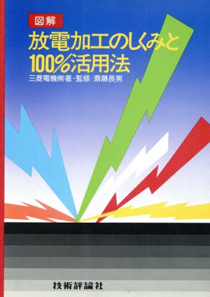 図解 放電加工のしくみと100%活用法