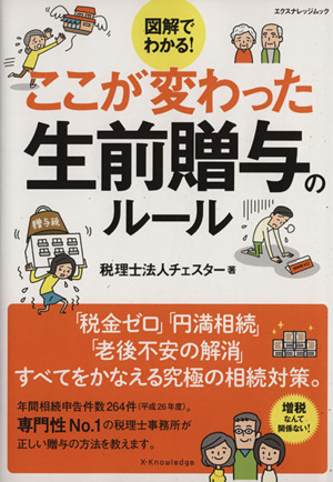 ここが変わった生前贈与のルール 図解でわかる！ エクスナレッジムック