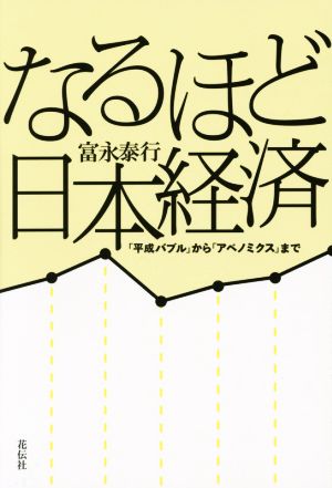 なるほど日本経済 「平成バブル」から「アベノミクス」まで