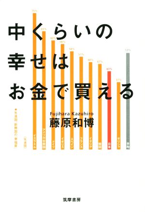 中くらいの幸せはお金で買える