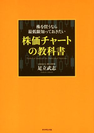 株を買うなら最低限知っておきたい 株価チャートの教科書