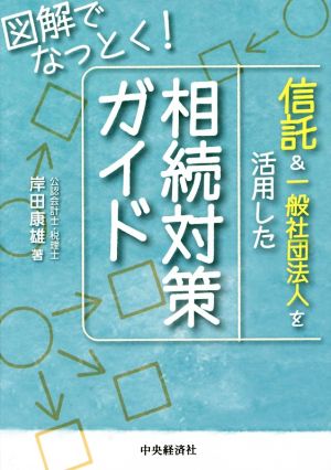 信託&一般社団法人を活用した相続対策ガイド